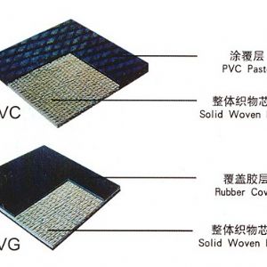PVGPVC整芯阻燃输送带