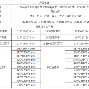 绿色1000型切菜机输送带